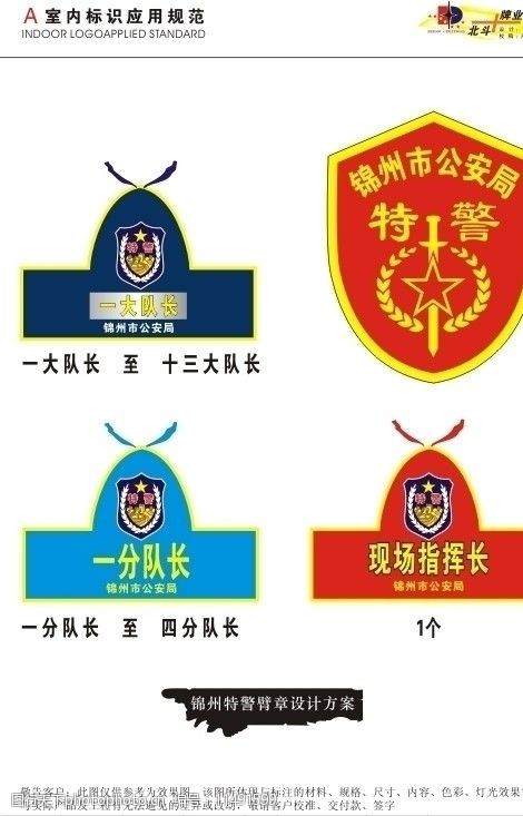 警察臂章图片素材