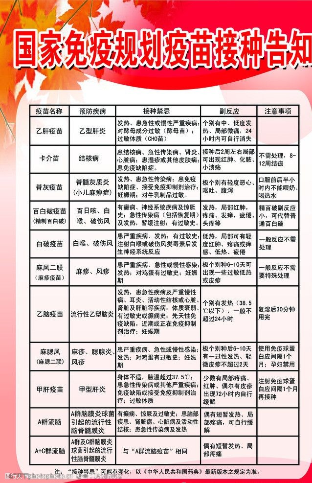 免疫规划 图行天下
