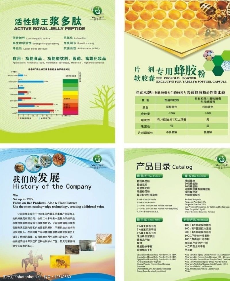 蜂蜜产品养泰禾展板图片