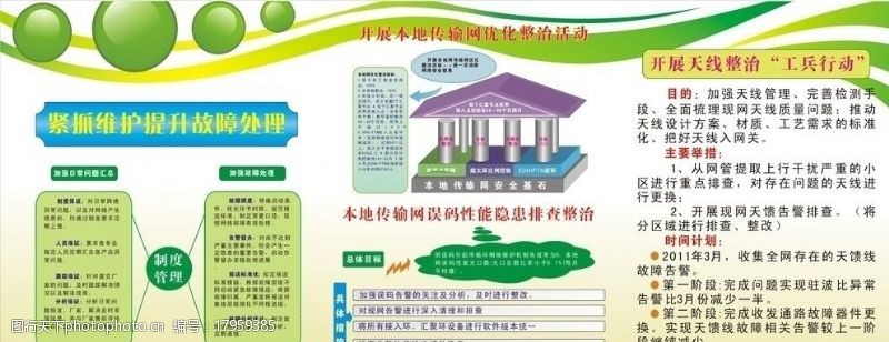 管理文化中国移动网络部文化墙图片
