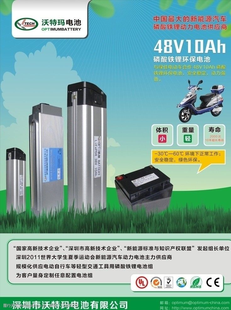 电动车电池绿色电池海报