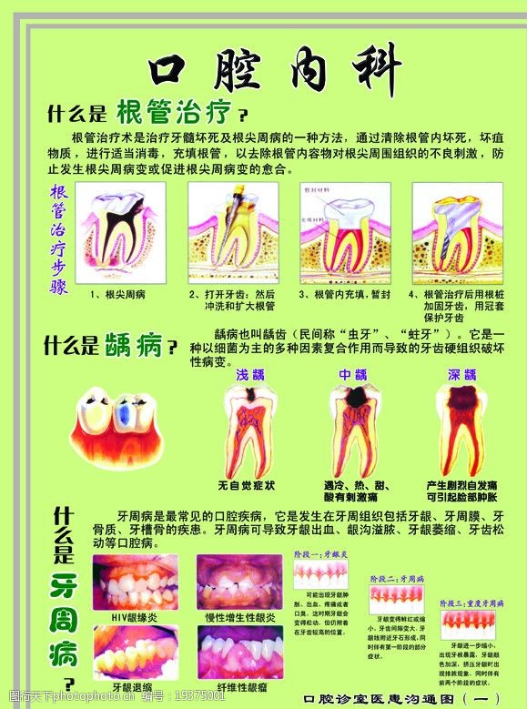 牙周治疗海报口腔内科图片