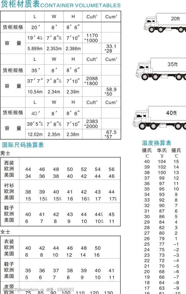 换算表图片免费下载 换算表素材 换算表模板 图行天下素材网