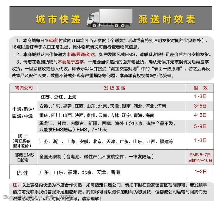 快递时效图片素材