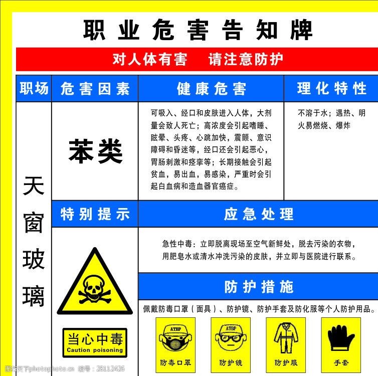 应急示意图职业危害告知牌