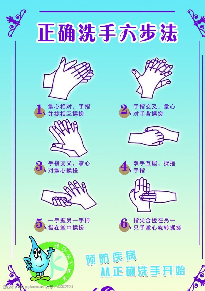 请从洗手开始正确洗手步骤展板图片