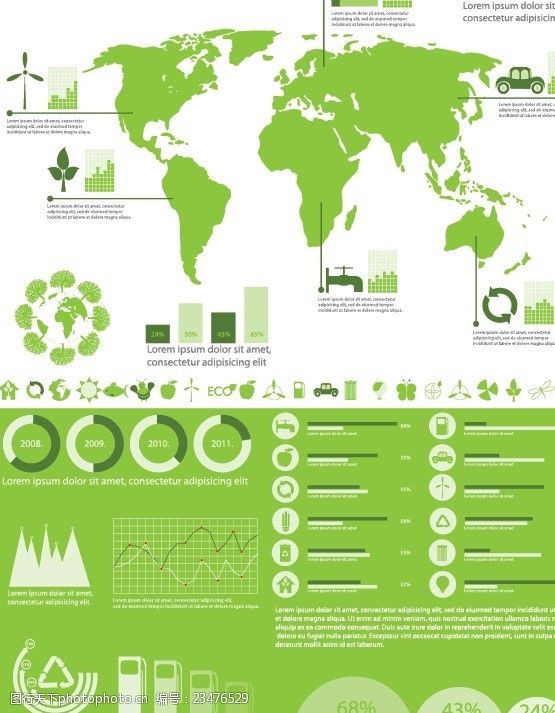 形态绿色环保统计图表